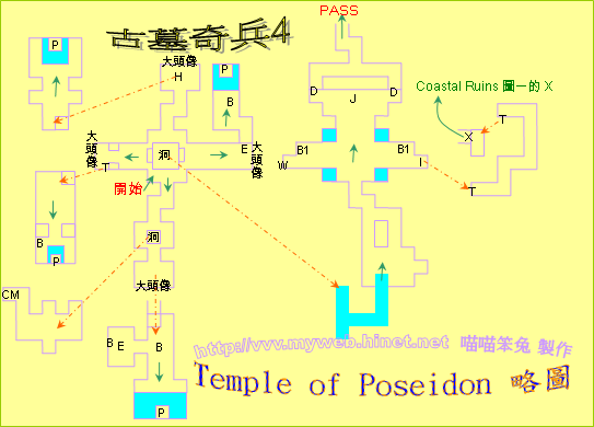 古墓奇兵4～Temple of Poseidon 略圖
