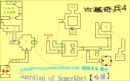 古墓奇兵4～Guardian of Semerkhet 略圖