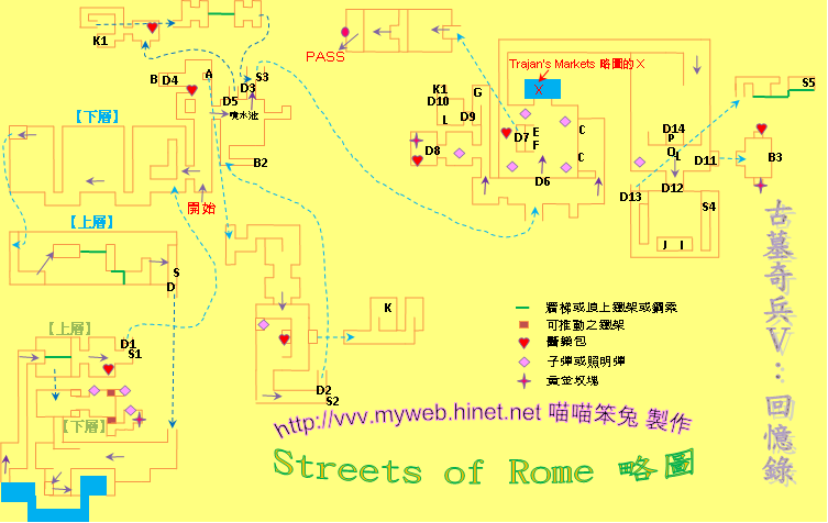 古墓奇兵5～Streets of Rome 略圖