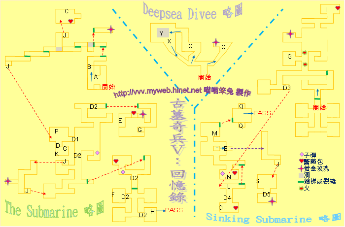 古墓奇兵5～The Submarine & Deepsea Dive & Sinking Submarine 略圖